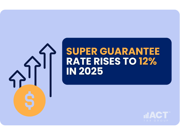 Super Guarantee Rate Increase: What Employers Need to Know in 2025